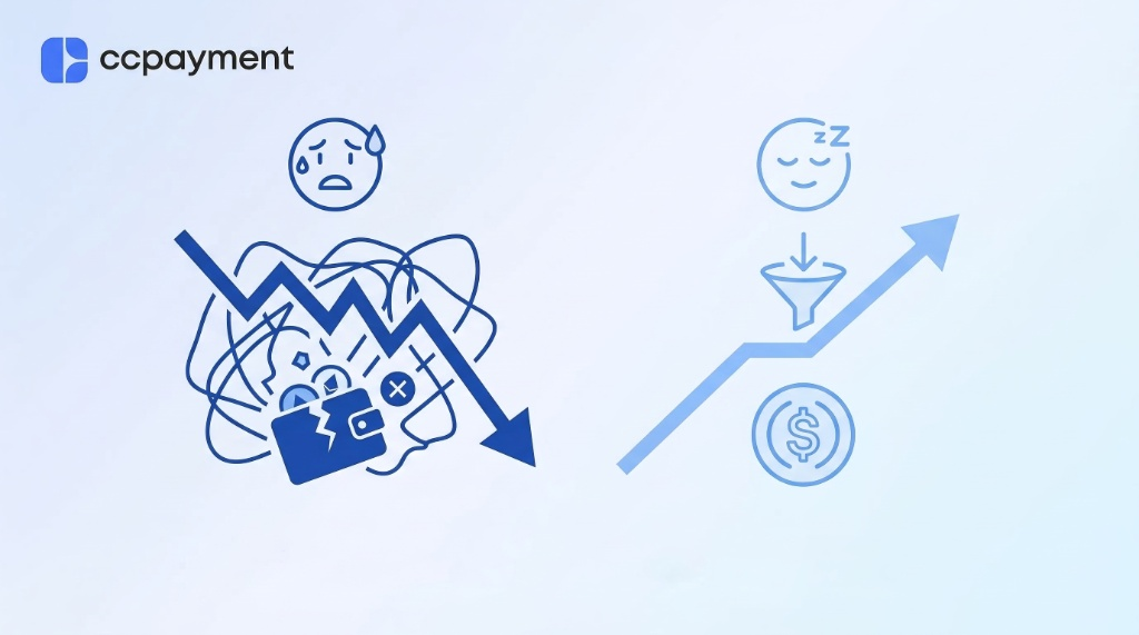 Auto-settle Volatile Crypto to Stablecoins for Business