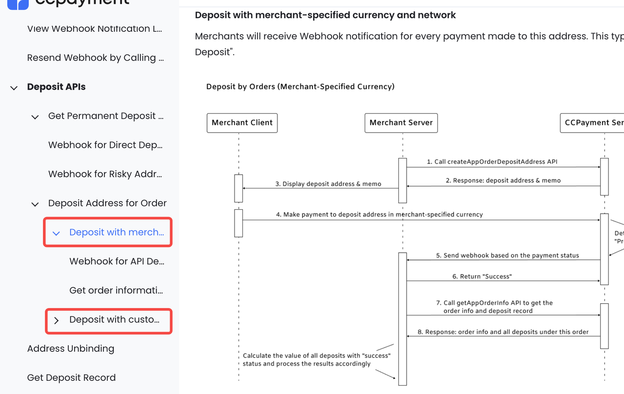 CCPayment API Documentation