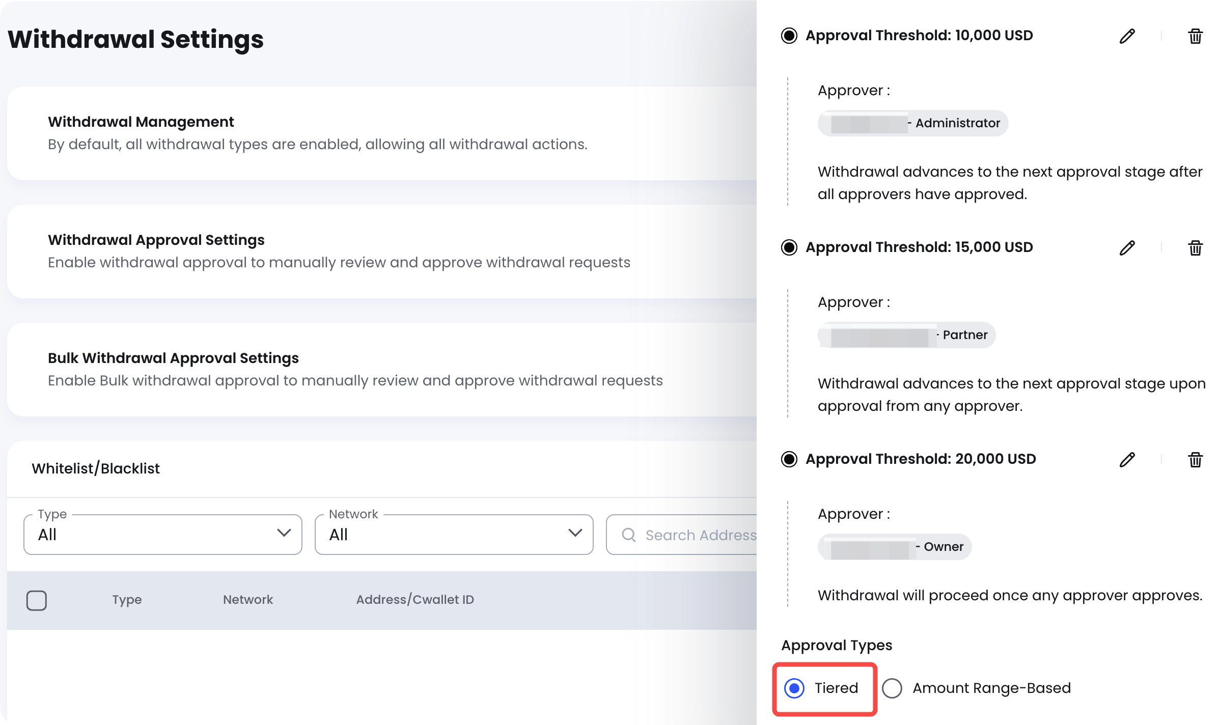 Tiered approval example