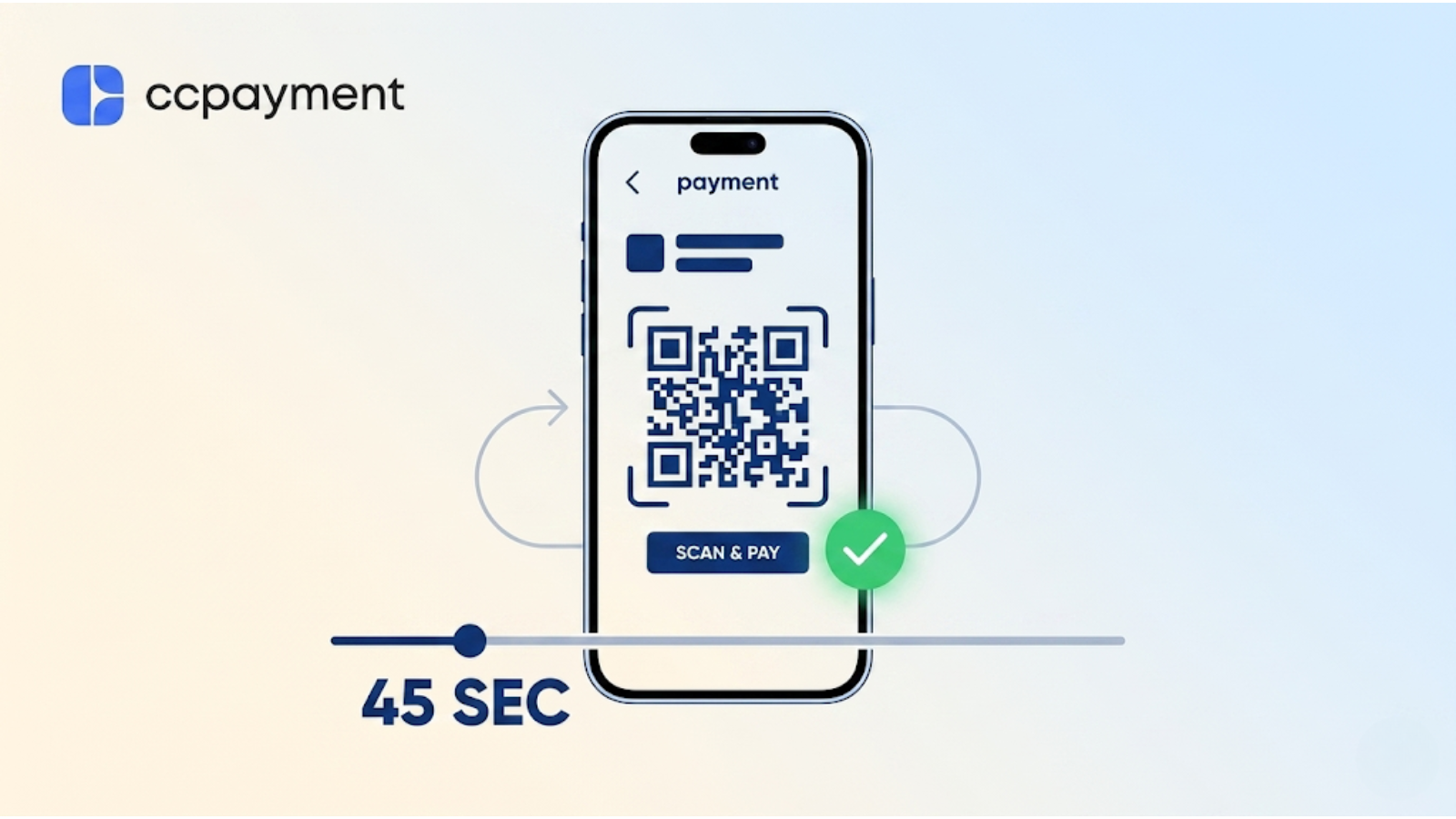 Crypto payment API delivering a frictionless 45-second native mobile checkout.