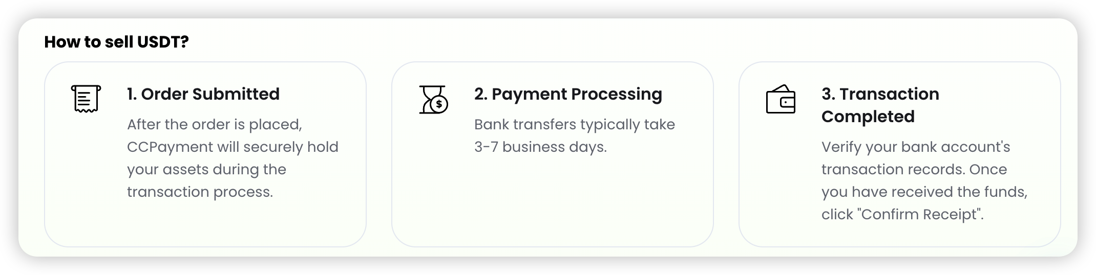 USDT to USD Settlement step5 Done, Order Created!