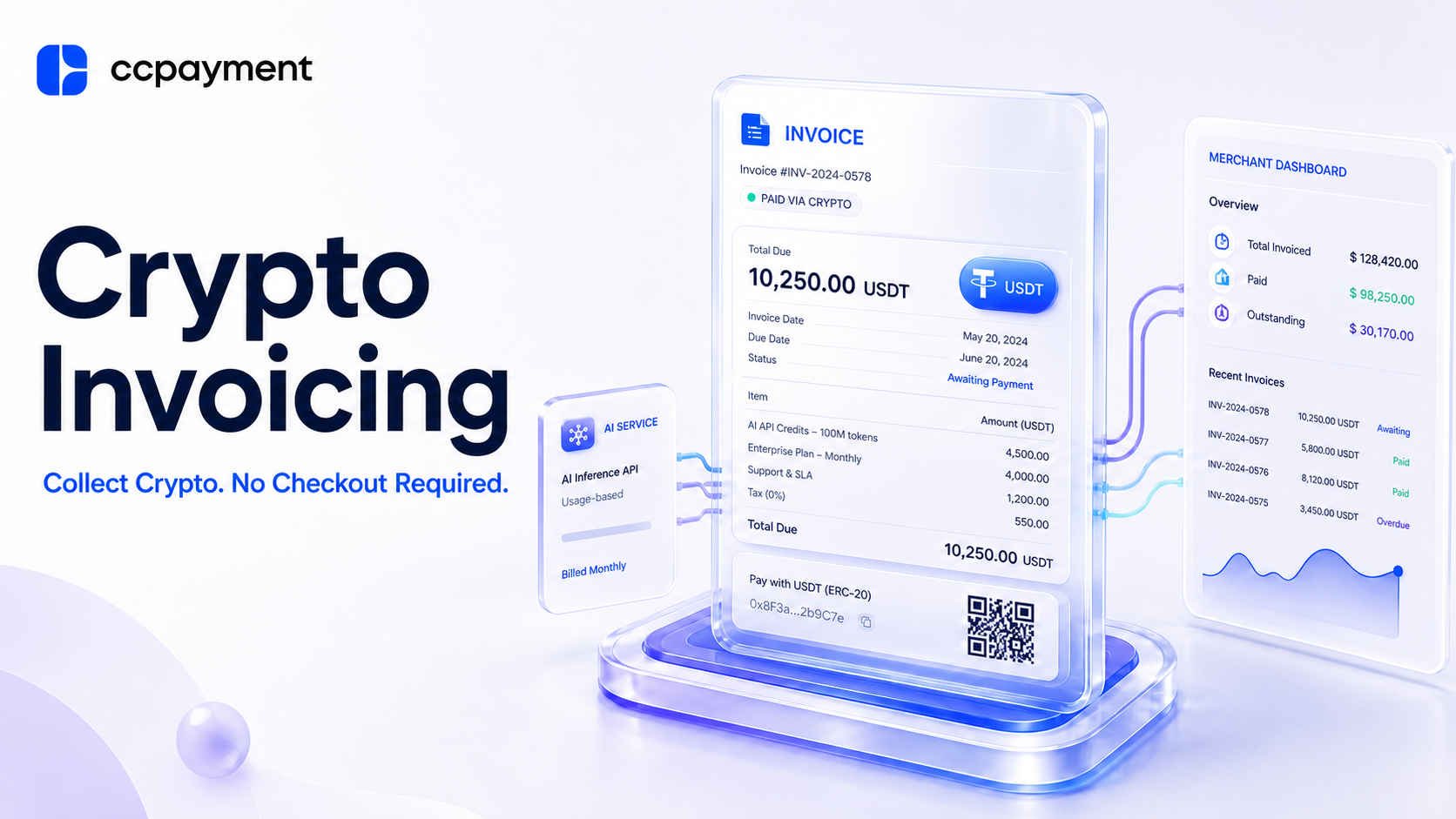 Crypto Invoicing: How to Accept Crypto with Zero Integration