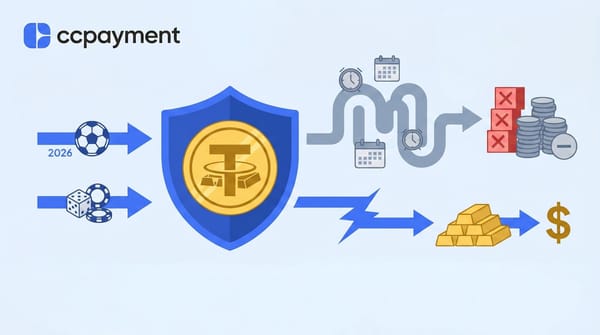 XAUT reduces casino settlement losses compared to slow legacy systems for the 2026 World Cup.