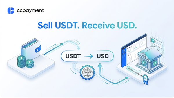 CCPayment infographic showing the conversion of USDT to USD and transfer to a verified bank account via SWIFT